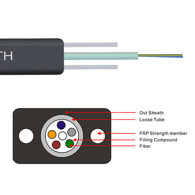 GJXH GJXCH 1,2,4,6,8,12 Cores FTTH فلت فیبر نوری داخلی/خارجی کابل Drop Cable