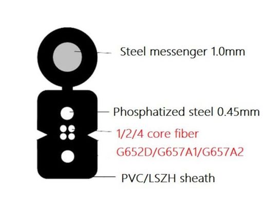 انواع کابل های ارتباطی کابل فیبر نوری FTTH 4 هسته ای Loose Tube