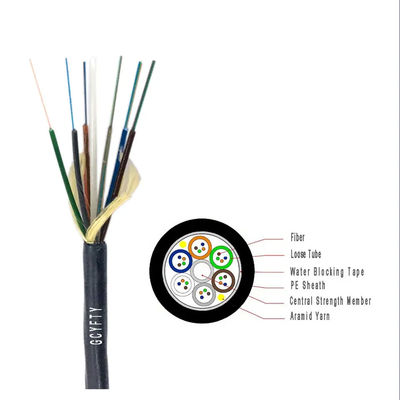 2-288 کابل فیبر نوری، کابل میکرو با هوا با غلاف HDPE