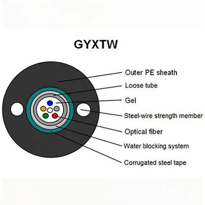 کابل فیبر نوری فضای باز 2 هسته 4 هسته 6 هسته تک حالت G652D GYXTW